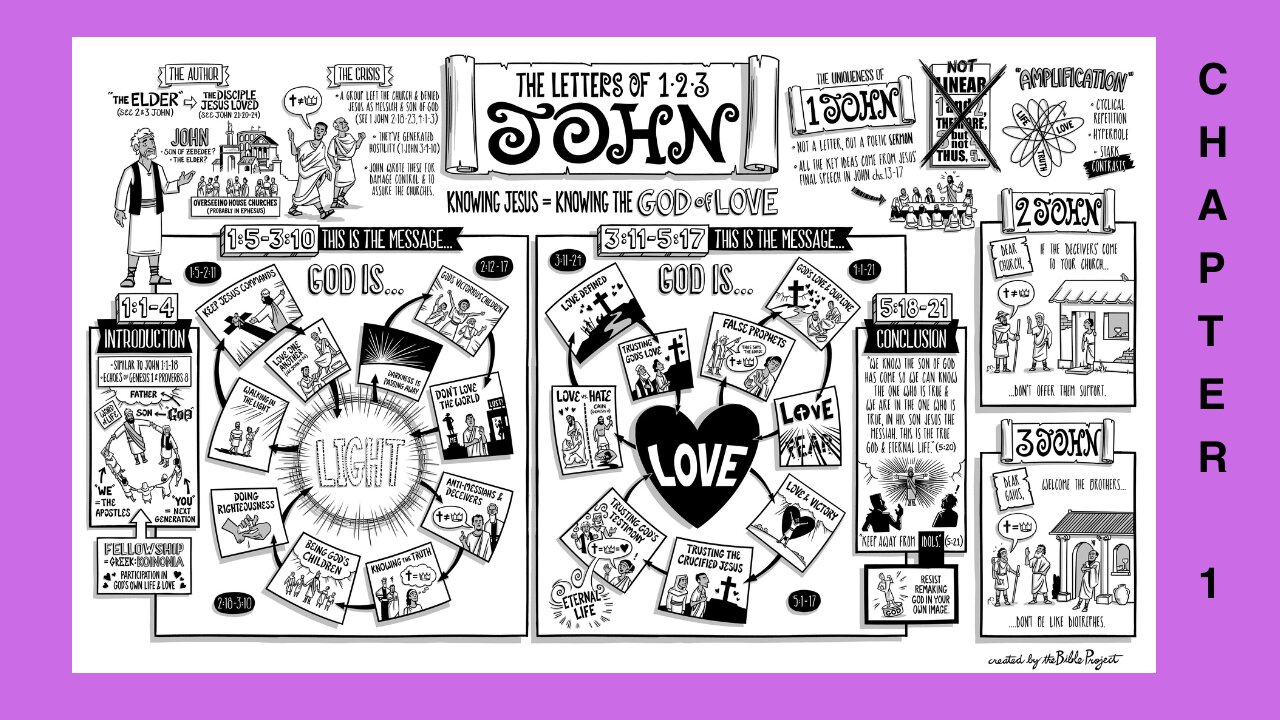 John 1 : 01/01/24
