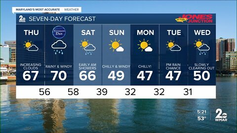 WMAR-2 News Cesar Cornejo Wednesday weather