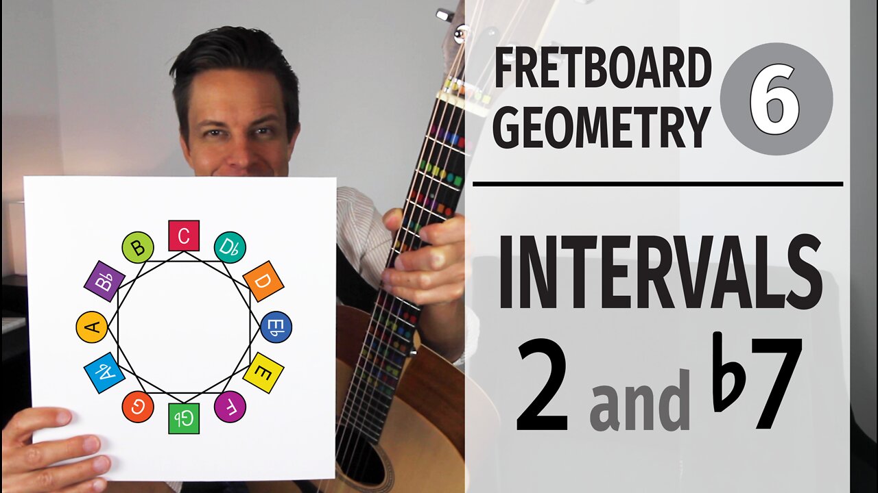 Fretboard Geometry // Intervals 2 and b7