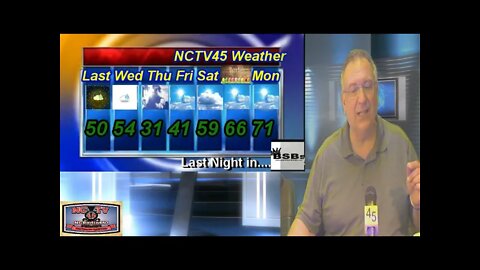 NCTV45’S LAWRENCE COUNTY 45 WEATHER WEDNESDAY MARCH 31 2021