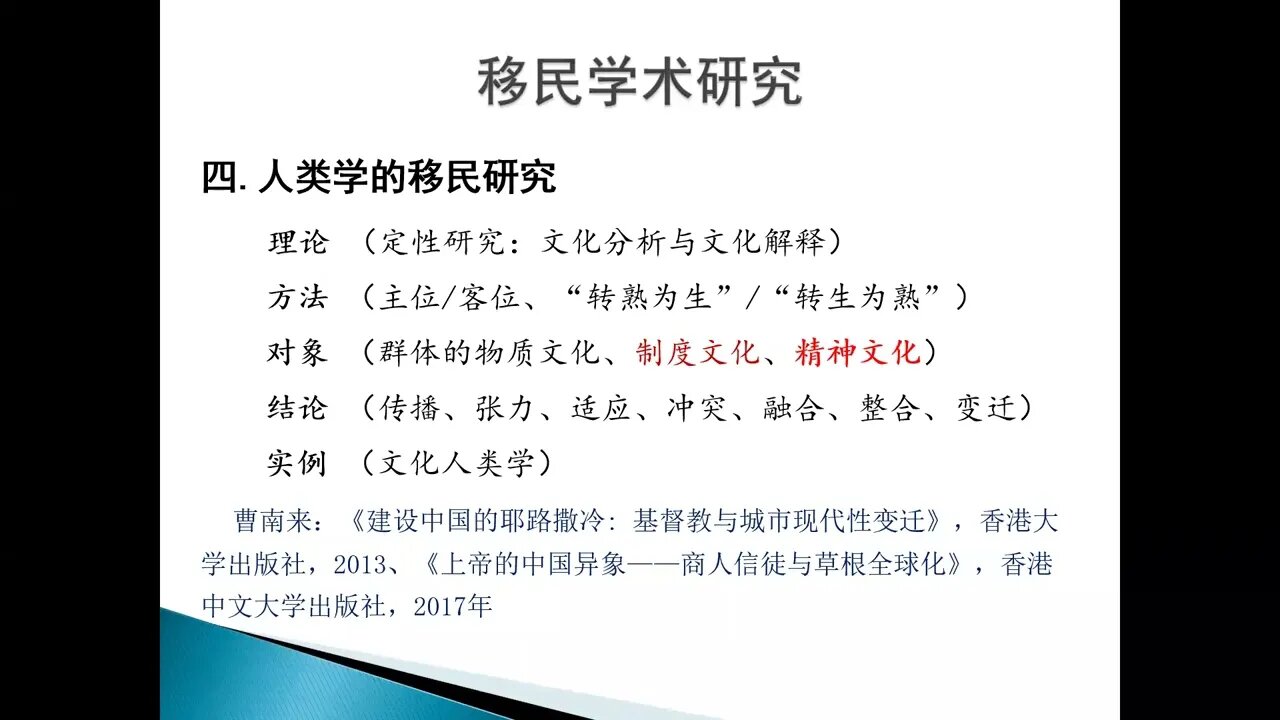 《人类学视角探讨:移民与教会》--刘诗伯 教授