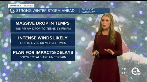 Christmas weather update