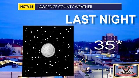 NCTV45 LAWRENCE COUNTY 45 WEATHER TUESDAY NOV 14 2023