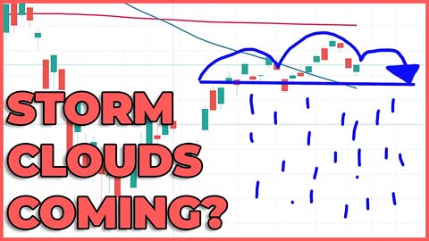 SP500 Technical Analysis Update (Are We In The Eye Of The Storm?) | Head And Shoulders Pattern Trade