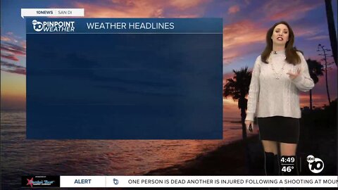 ABC 10News Pinpoint Weather with Meteorologist Megan Parry