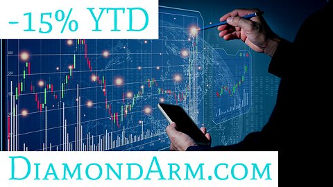 S&P 500 ETF | Technical Resistance TO WATCH | ($SPY)