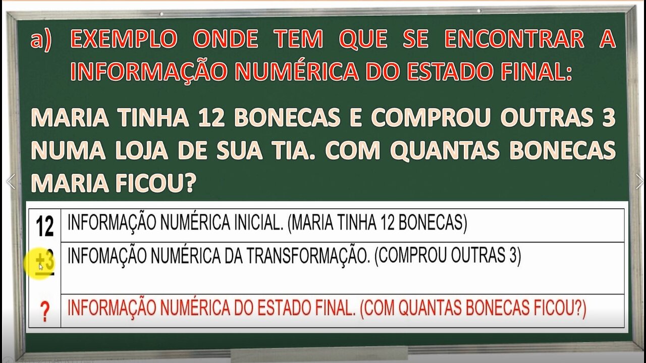 VIDEOAULA: EFETUAÇÃO DE CONTINHAS DE ADIÇÃO COM INCÓGNITA NO ESTADO INICIAL E NA TRANSFORMAÇÃO.