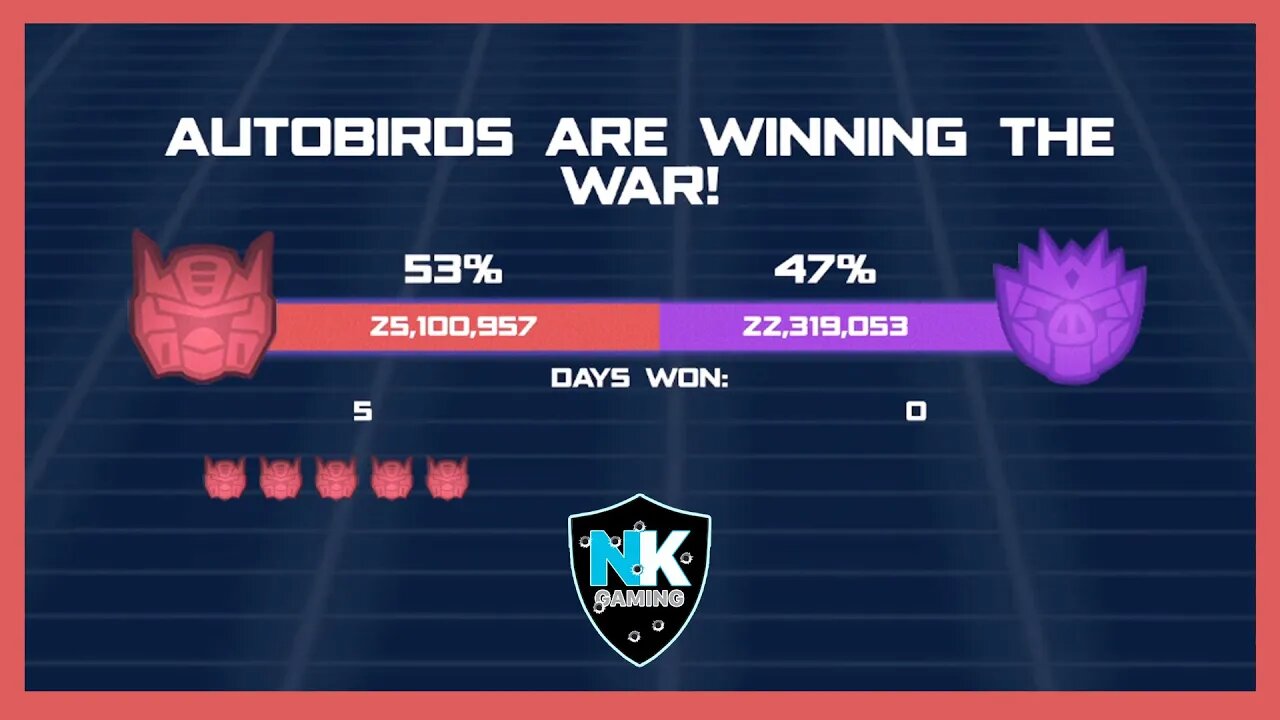 Angry Birds Transformers - War Pass S8 - Day 5 Results