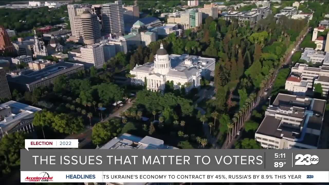 The issues that matter to voters in California