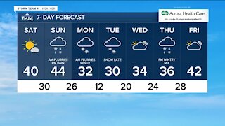 Sunny Saturday, flurries then rain showers Sunday