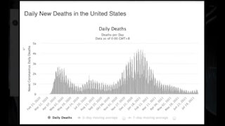 Deja vu: Another Case-Demic?