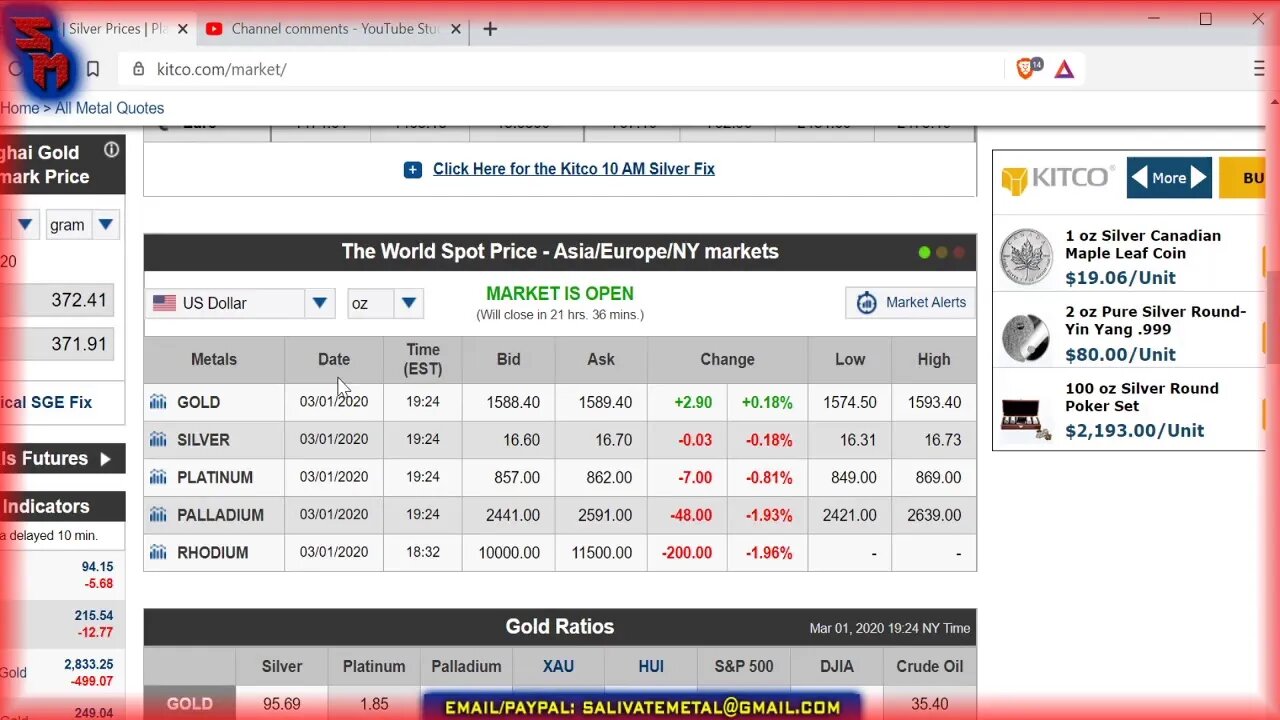 Sunday Night Market Watch LIVE: Gold & Silver