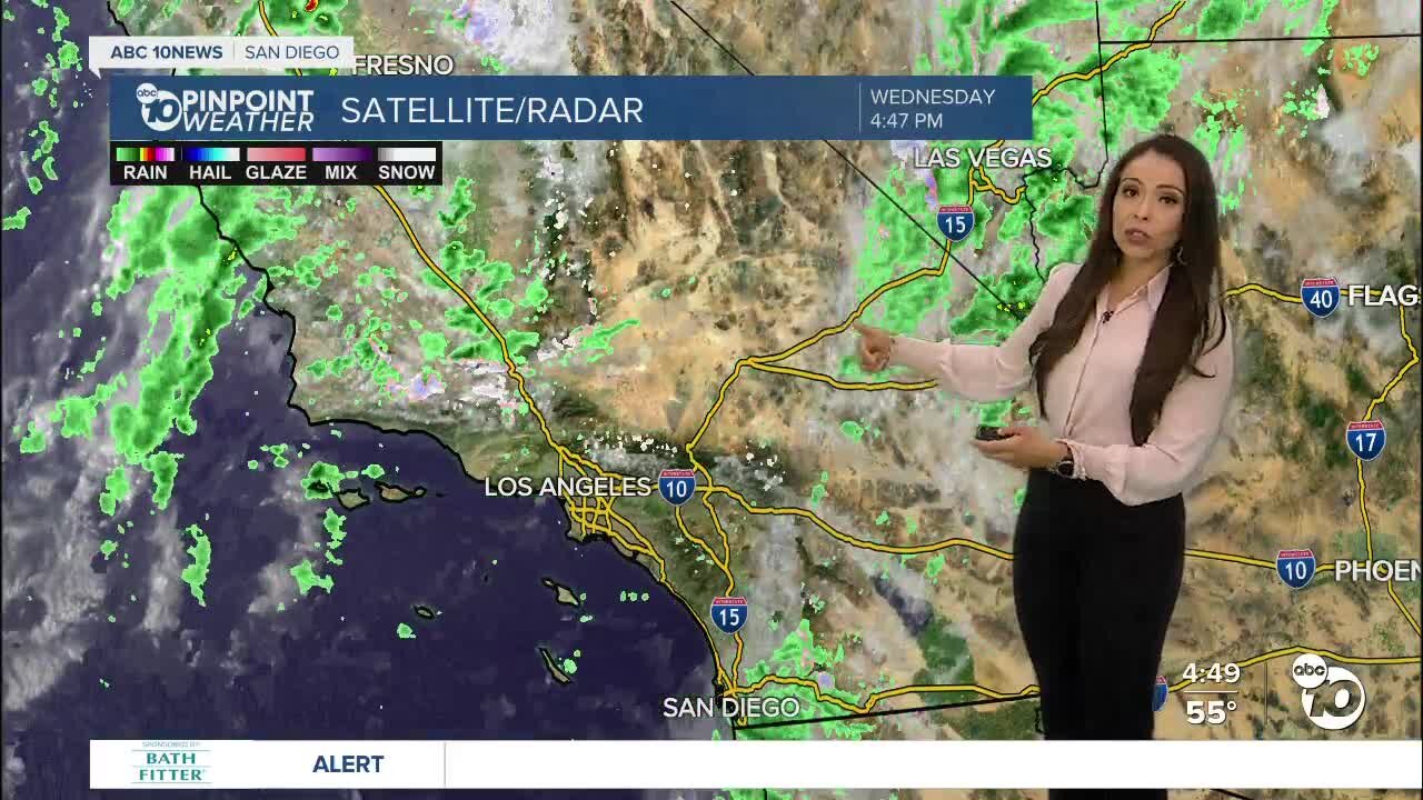 ABC 10News Weather with Meteorologist Angelica Campos