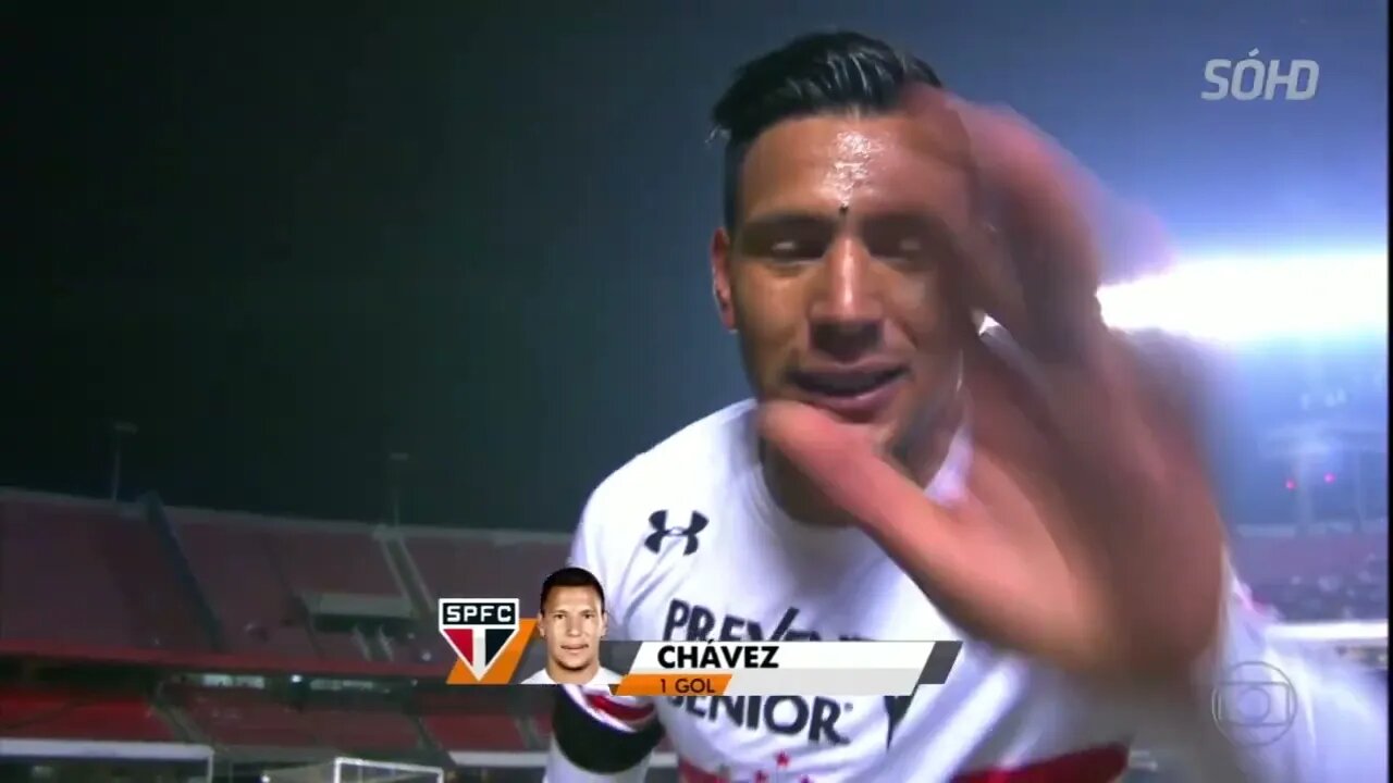 INCRÍVEIS Melhores Momentos do Jogo São Paulo 1 x 2 Juventude Copa do Brasil 24 08 2016