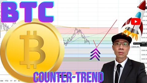 Bitcoin $BTC - Review of April 7th Video. Still Waiting for Setup. Counter-Trend Opportunity 🚀🚀