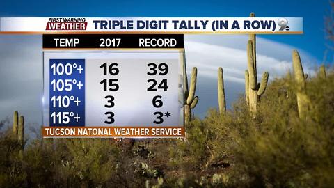 Chief Meteorologist Erin Christiansen's KGUN 9 Forecast Thursday, June 29, 2017