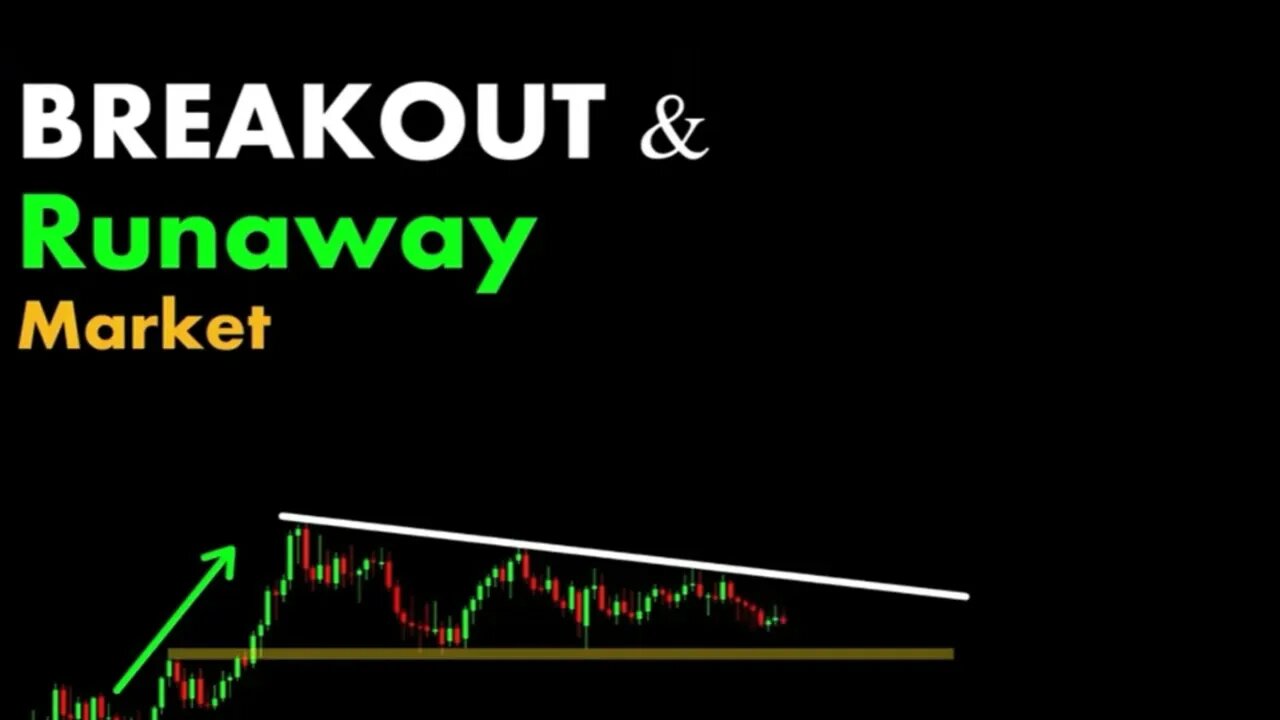 Breakout and runaway market