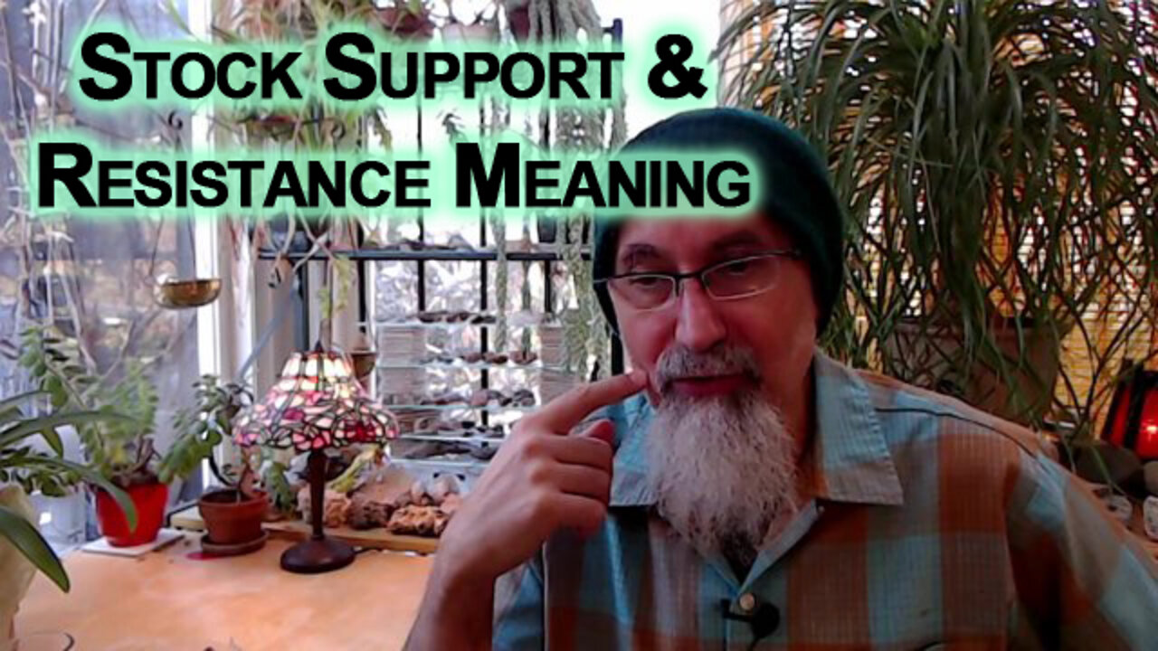 Stock Support & Resistance Meaning: Trading Stocks on Wall Street, 50 Day & 200 Day Moving Averages