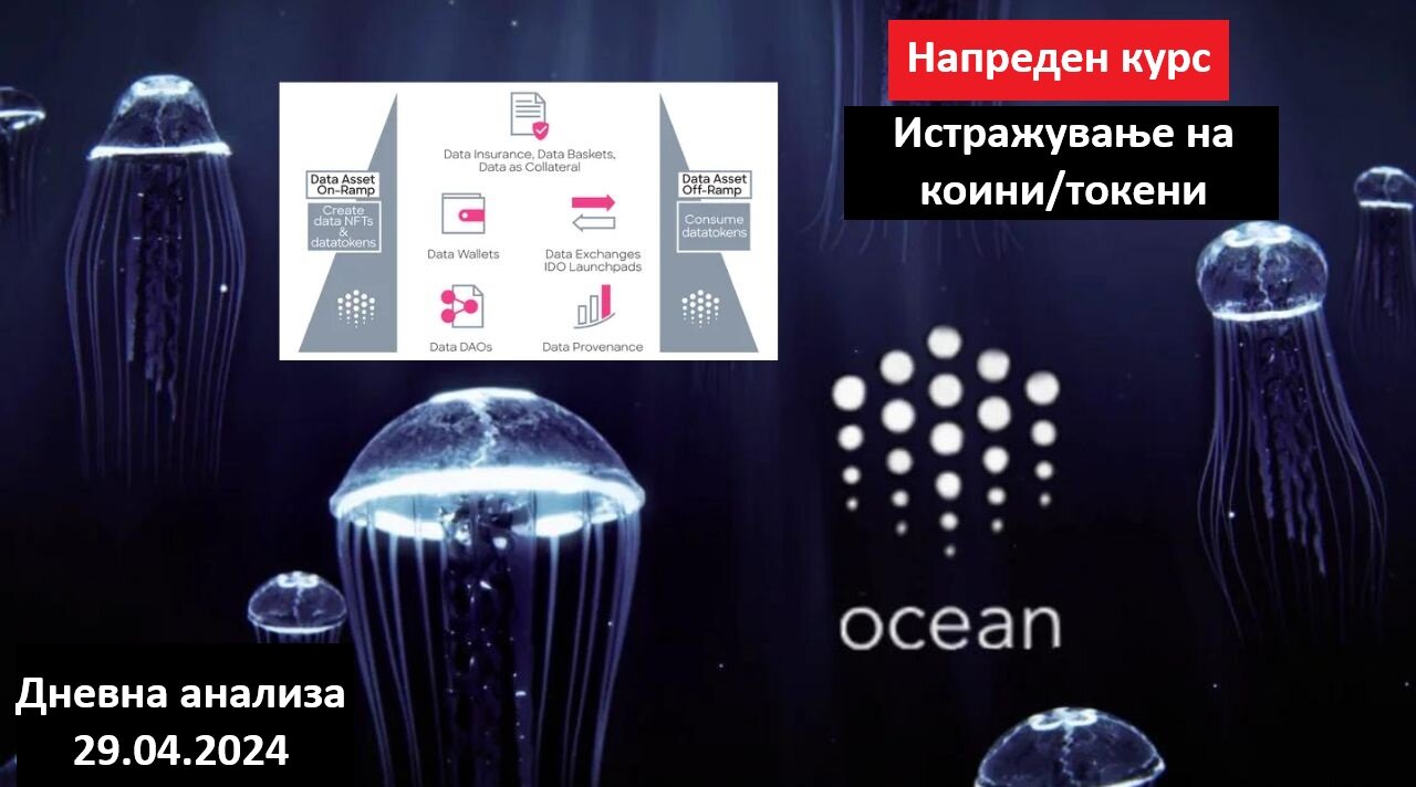 Истражување на Коини/Токени - Ocean Protocol OCEAN 29.04.2024