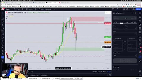 LIVE Futures Day Trading! $ES $NQ 🔥🔥🔥