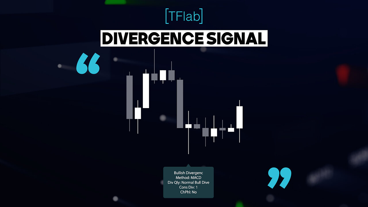 🔍📈 Divergence Signal RSI & #MACD Reversal On Swing in #tradingview [TradingFinder] 🚀🎯