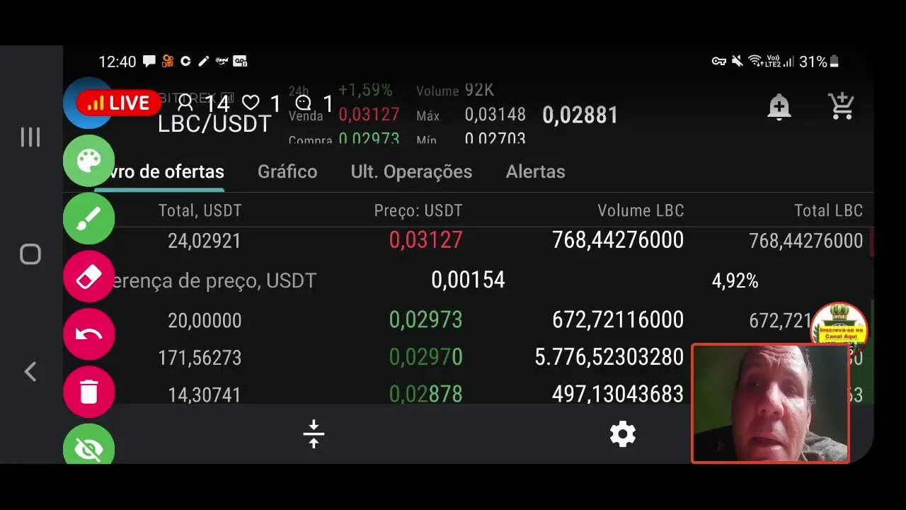 Ao vivo: Gráfico da moeda LBRY LBC da odysee , bitcoin e Etheriun