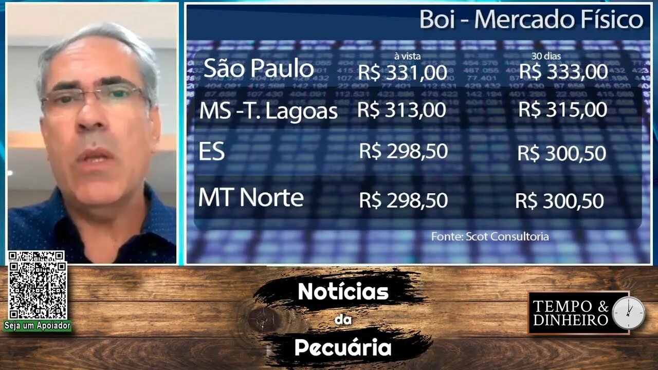 Boi gordo tem preços firmes mas problemas com manejo e logística.