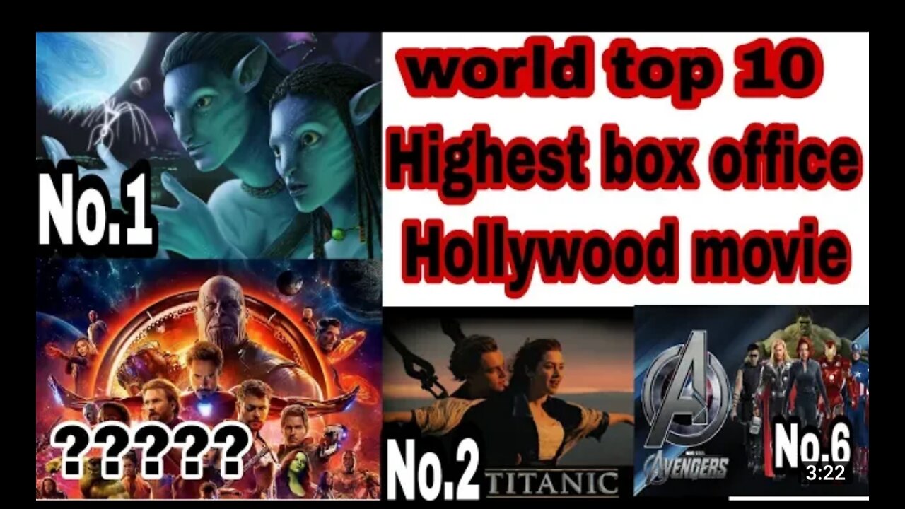 World top 10 Box Office collection movies (Hollywood)