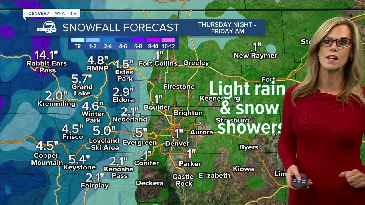 High fire danger Thursday before rain/snow arrive