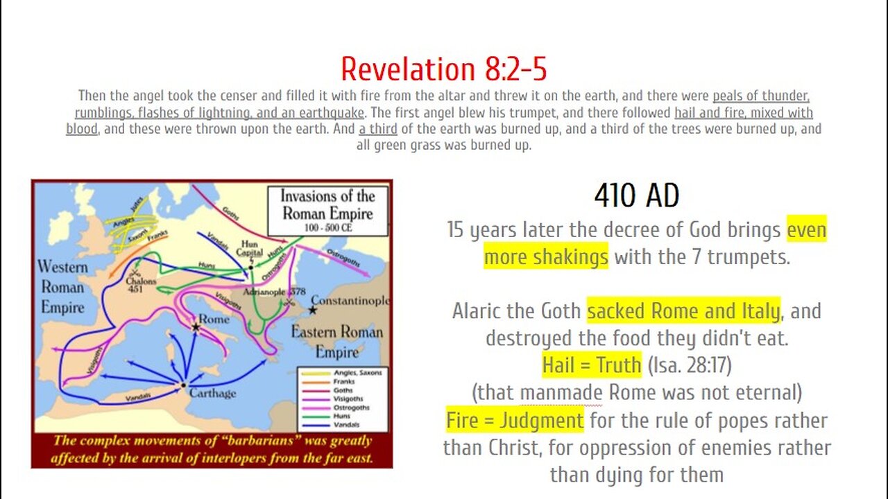 How the Bible Predicted World History: The 7 Trumpets (Part 1)