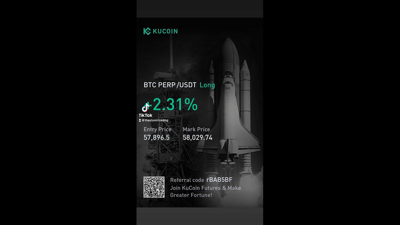 $BTC | #Bitcoin - Profit Report