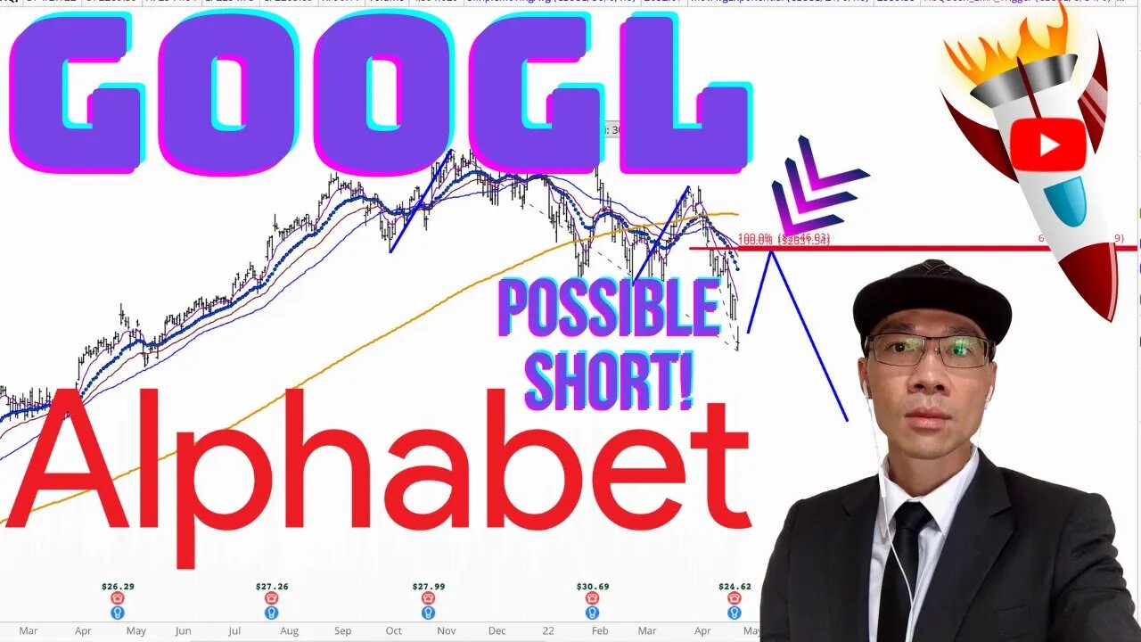 Alphabet Inc $GOOGL - Potential Short Setup ~$2,630. Be Patient and Wait. 📉📉