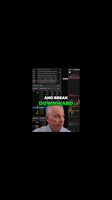 Unleash Investment Opportunities with Utilities and Staples Amidst Market Volatility