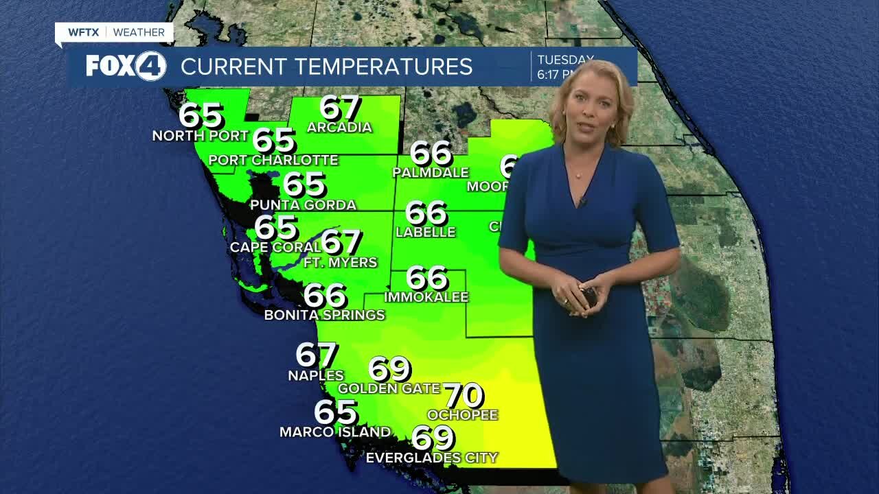 40s to Kick off Wednesday