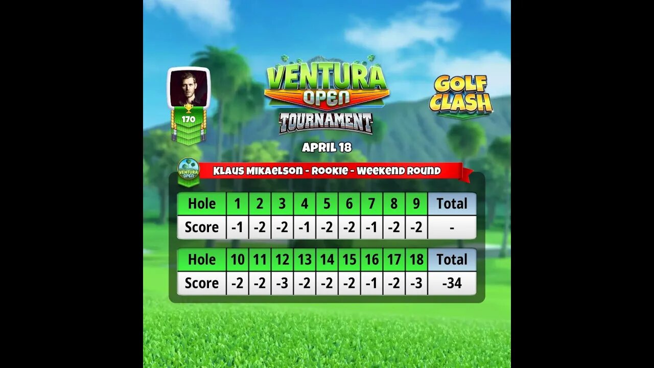 Ventura Open - Rookie -34 (Low Level Golf Clubs)