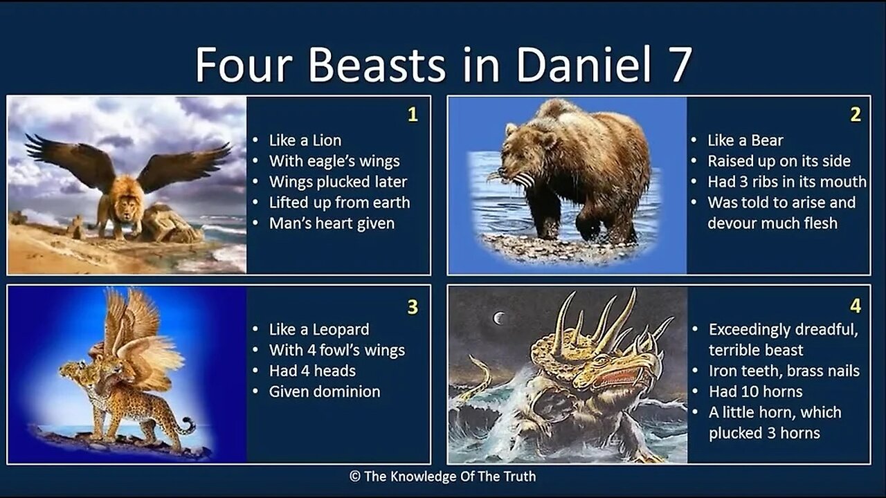 Bible Study: Daniel’s Dream Of Four Beasts (Daniel 7, NIV)