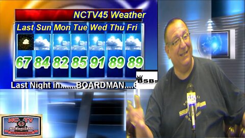 NCTV45′S LAWRENCE COUNTY 45 WEATHER SUNDAY JULY 12 2020