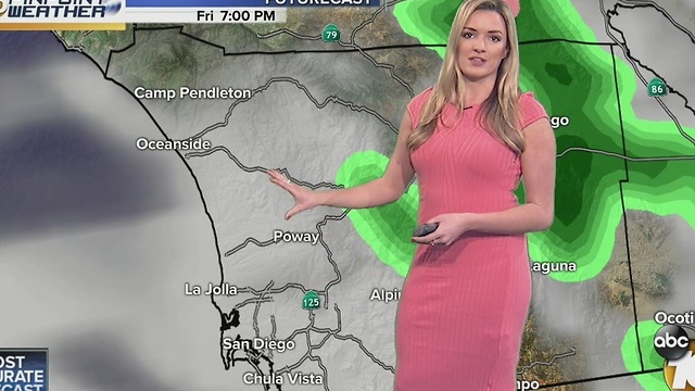 Jennifer's Friday Forecast 1-13