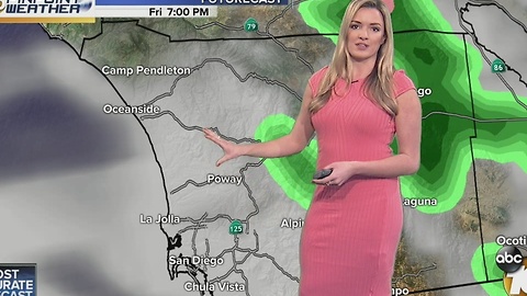 Jennifer's Friday Forecast 1-13
