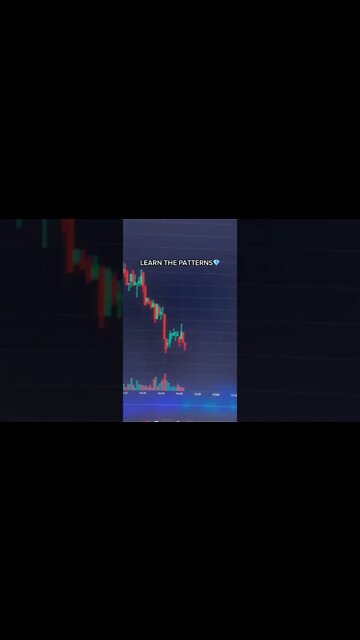 🤯🧠 Trading Strategy For Crypto | Stock | Forex #shorts