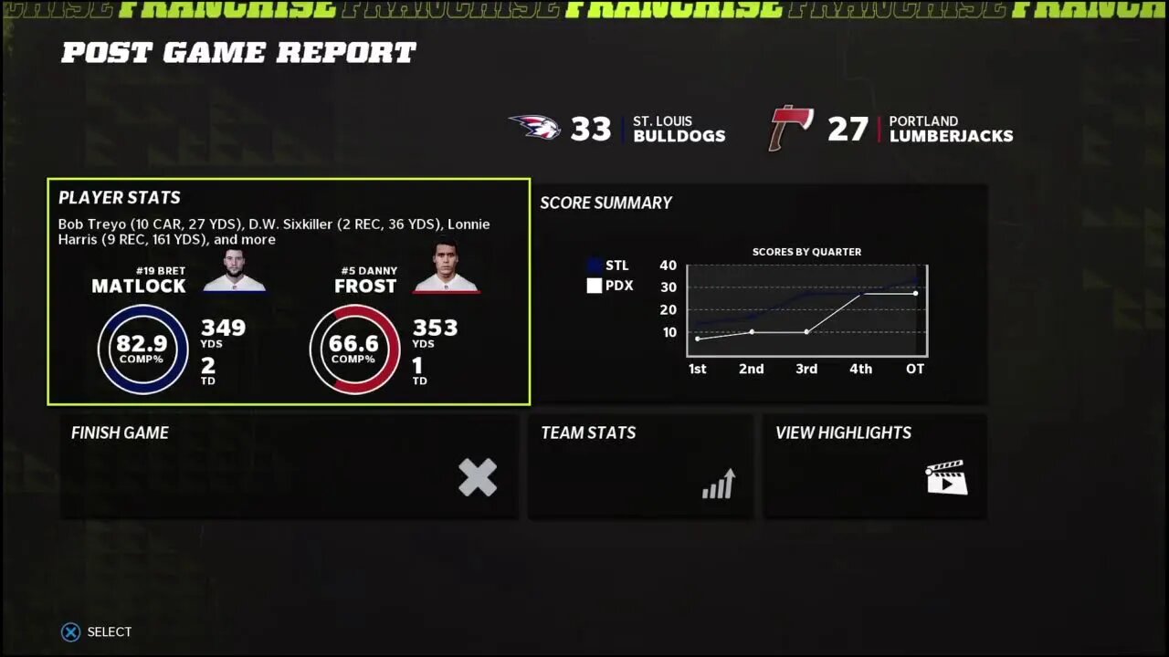 TDFL Football [Season 7/Week 7]: St. Louis (5-1) @ Portland (5-1)