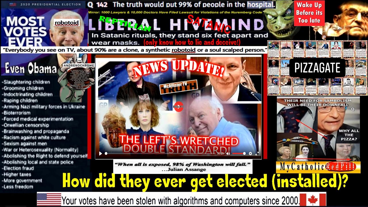 NEWS UPDATE! TRUMP MOST PERSECUTED IN US HISTORY! PETER STRZOK! ELON MUSK! KATHY GRIFFIN! ANTIFA!