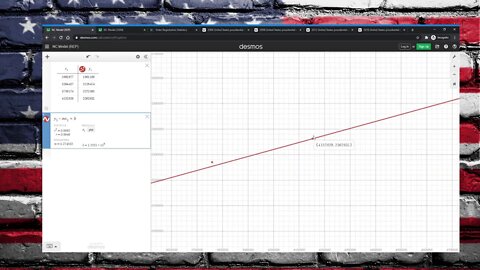 Explaining North Carolina Model