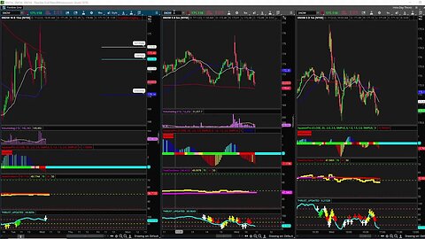 Wednesday FREE Live Trading Session