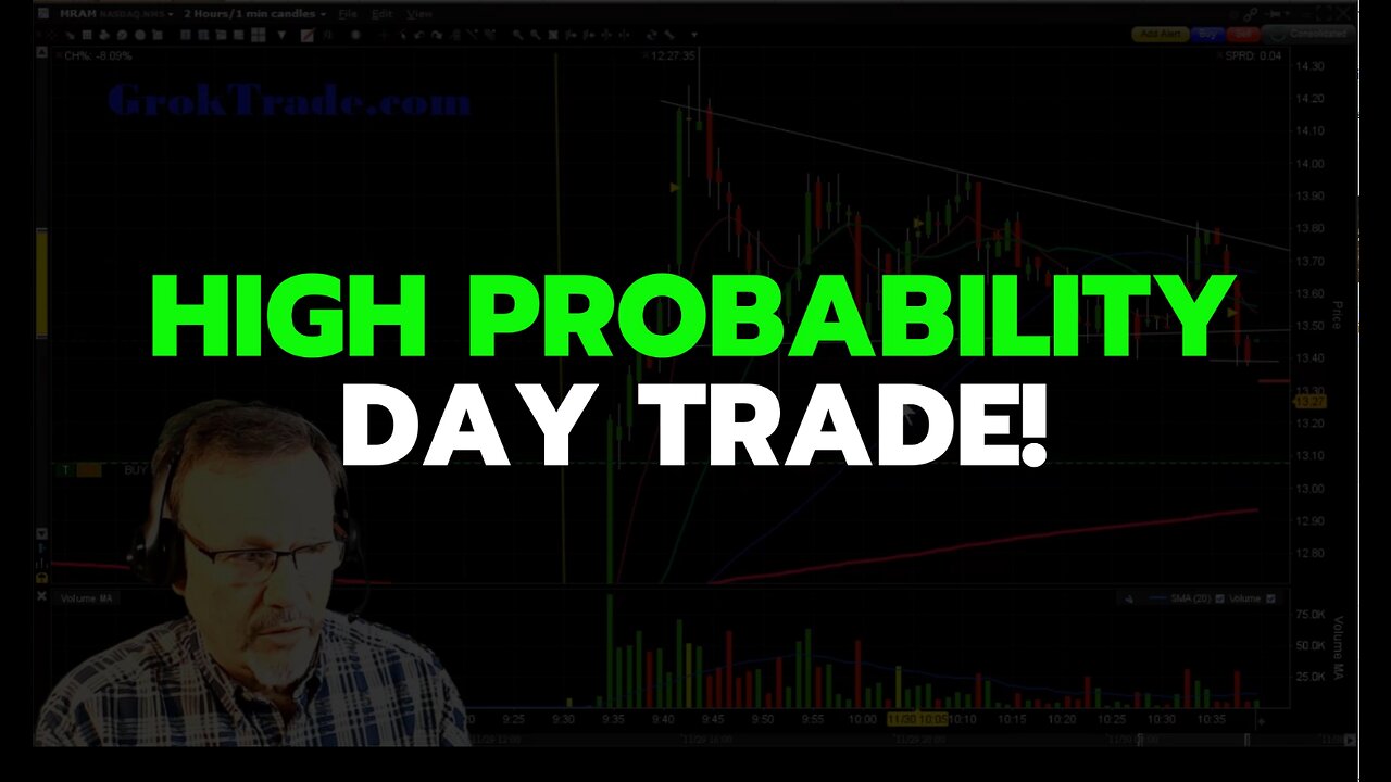 Low Adrenaline But HIGH PROBABILITY Day Trade! - Day Trading Strategy