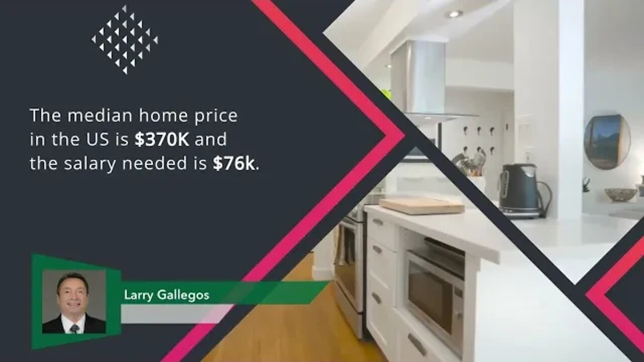 Video- The salary you need to afford a home in California