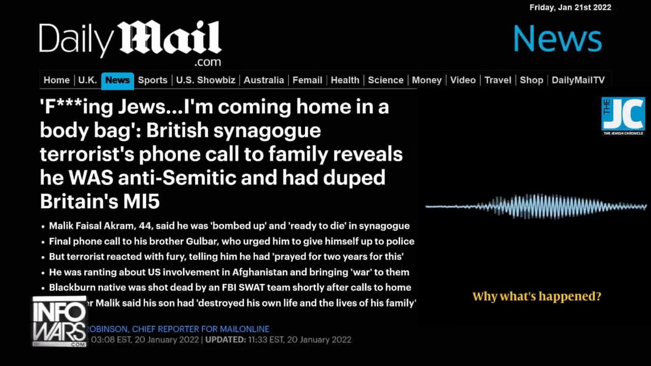 Synagogue Hostage Taker’s Final Call Reveals International Terror Connections