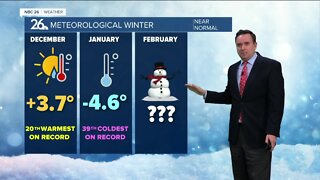 NBC 26 Weather Forecast