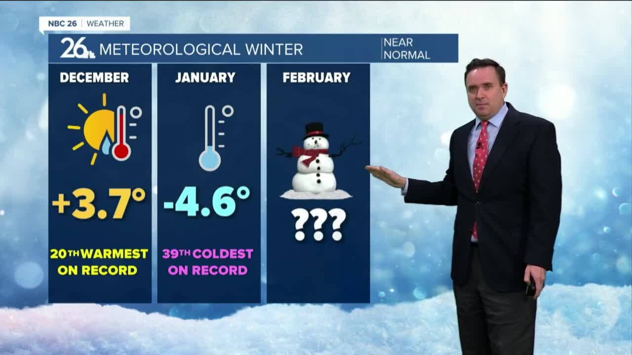 NBC 26 Weather Forecast