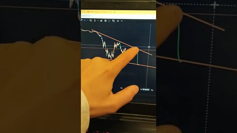 Bitcoin Ready To EXPLODE! 🤑 #shorts #bitcoin